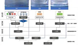 图片报：沙尔克两年前曾谈妥孔帕尼，后因算上助教总薪资过高告吹